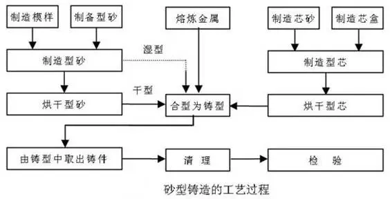 &#30343;&#20896;