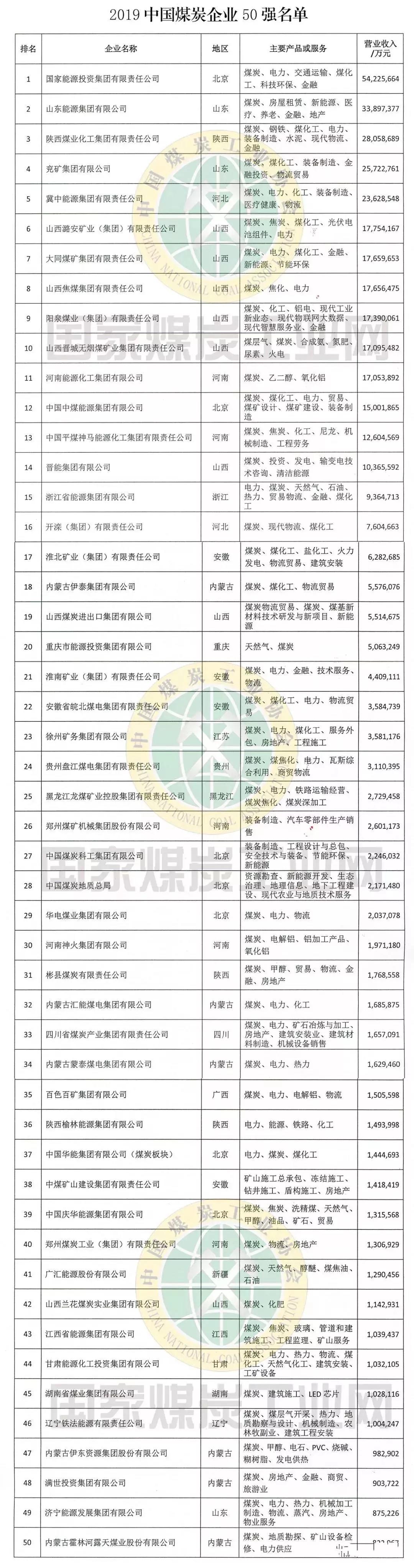 &#30343;&#20896;